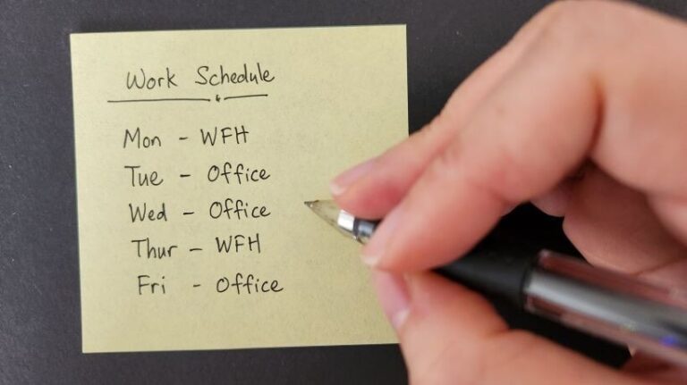 Hybrid Work Models Which Choice Is The Best For Your Business